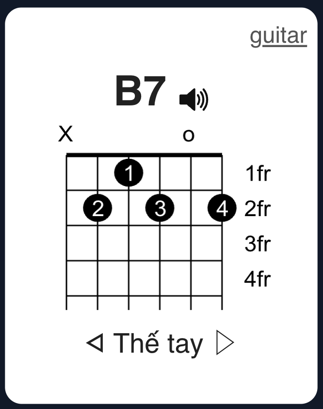 Hợp âm Si bảy - B7